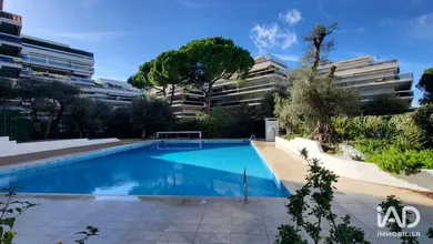 Appartement à ANTIBES (06600)