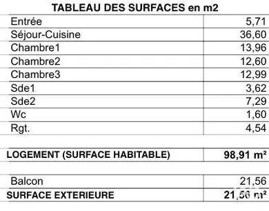 Appartement à LA ROCHELLE (17000)