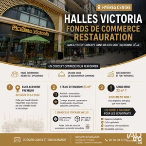 Restauration rapide à HYÈRES (83400)