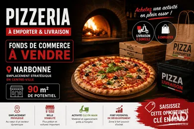 Pizzeria à NARBONNE (11100)