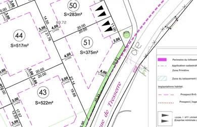 Land in VILLEMOLAQUE (66300)