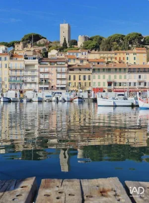 Restaurant à CANNES (06400)