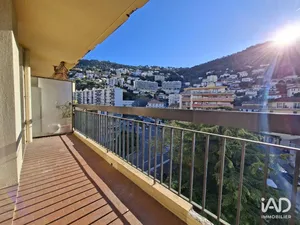 Appartement à NICE (06300)