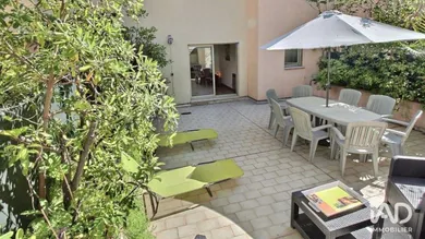 Apartment in CANNES (06400)