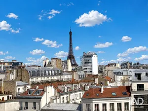 Appartement à PARIS (75015)