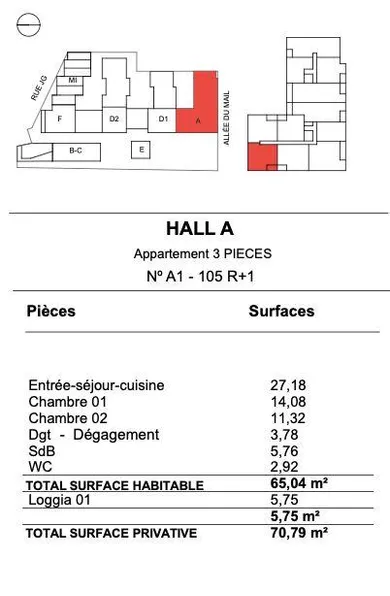 Apartment in LA ROCHELLE (17000)