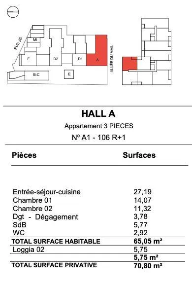 Apartment in LA ROCHELLE (17000)