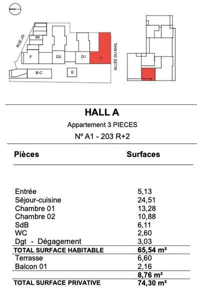 Appartement à LA ROCHELLE (17000)