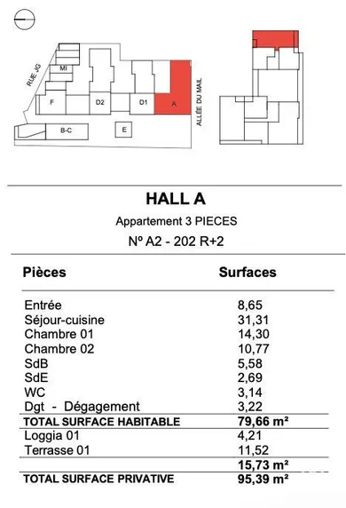 Appartement à LA ROCHELLE (17000)