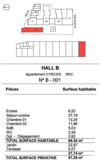 Appartement à LA ROCHELLE (17000)