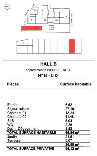Appartement à LA ROCHELLE (17000)