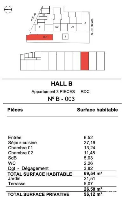 Appartement à LA ROCHELLE (17000)