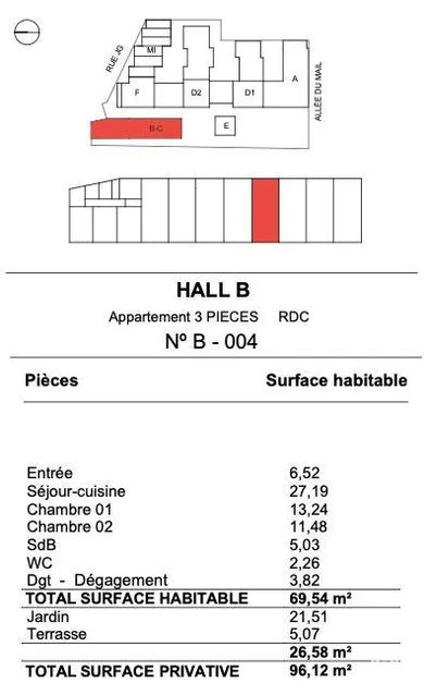Appartement à LA ROCHELLE (17000)