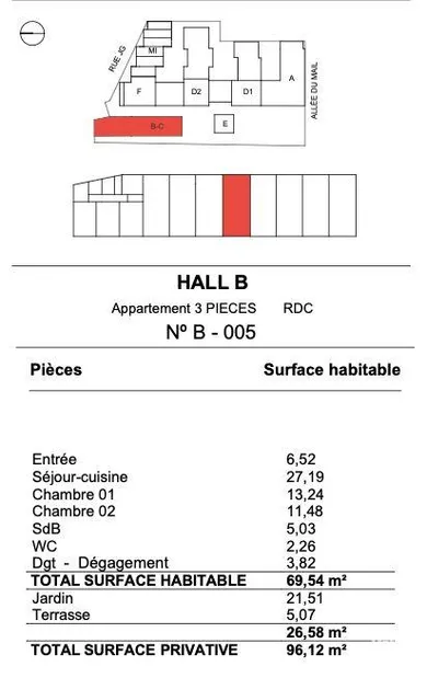 Appartement à LA ROCHELLE (17000)