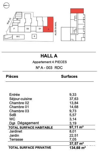 Appartement à LA ROCHELLE (17000)