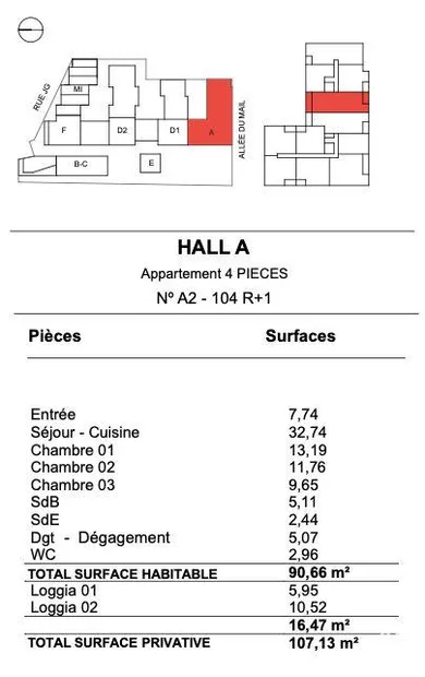Appartement à LA ROCHELLE (17000)