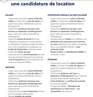 Appartement à DOURDAN (91410)