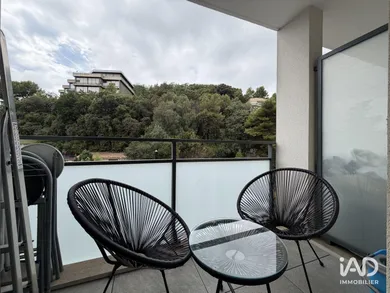 Appartement à NICE (06200)