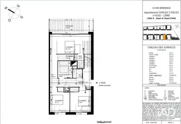 Appartement à BORDEAUX (33000)