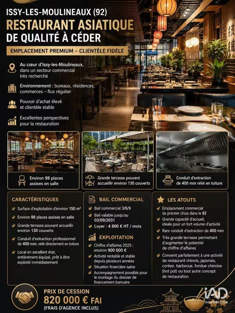 Local commercial 150 m² · à Issy-les-Moulineaux · 150 m² · 820 000 €