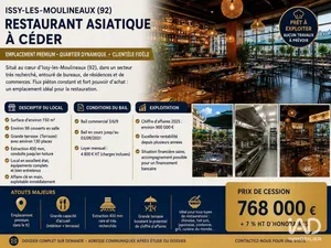 Restaurant à ISSY-LES-MOULINEAUX (92130)