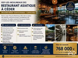 Restaurant à ISSY-LES-MOULINEAUX (92130)