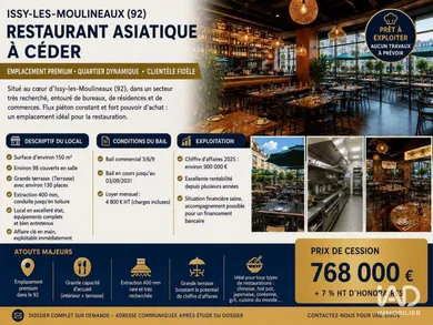 Restaurant à ISSY-LES-MOULINEAUX (92130)