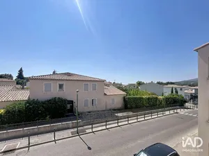 Appartement à ALLAUCH (13190)