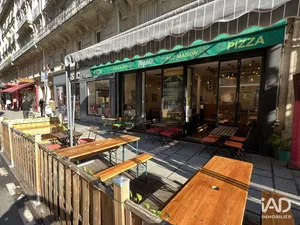 Pizzeria à PARIS (75005)