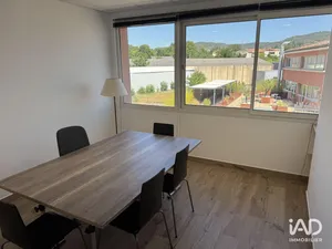 Bureaux à MANOSQUE (04100)