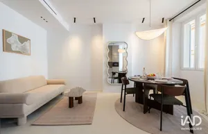 Apartment in CANNES (06400)