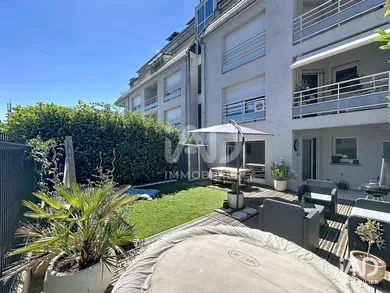 Appartement à ANNECY (74000)