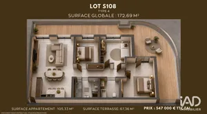 Appartement à SAUMUR (49400)