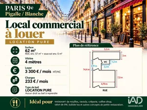 Boutique/Local commercial à PARIS (75009)