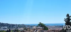 Apartment at Cannes (06400)