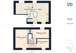 Maison de village à Sainte-Marie-de-Ré (17740)