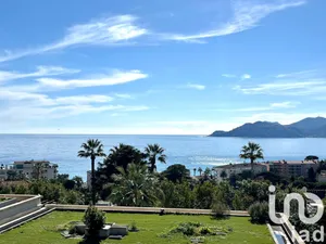 Apartment at Cannes (06400)