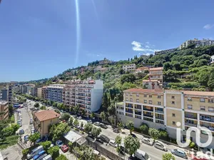 Apartment at Nice (06000)