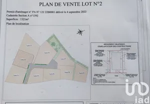 Terrain à bâtir à Razès (87640)