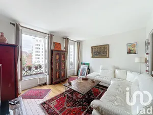 Appartement à Paris (75020)