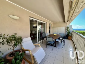 Apartment in Cannes (06150)