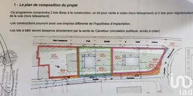Building plot in Saint-Chéron (91530)
