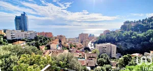 Appartement à Beausoleil (06240)
