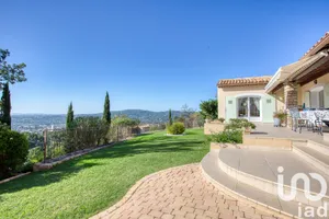 Maison à Draguignan (83300)