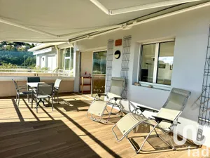 Appartement à Mandelieu-la-Napoule (06210)