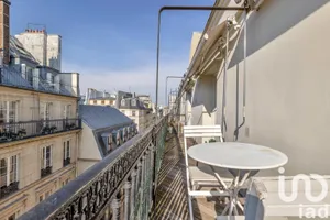 Appartement à Paris (75002)