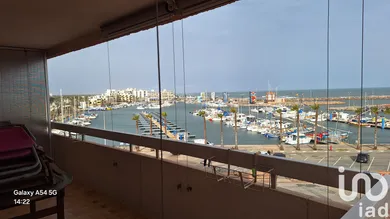 Appartement à Le Barcarès (66420)