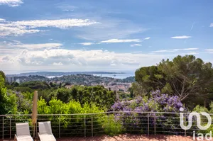 Maison d'architecte à Cannes (06400)