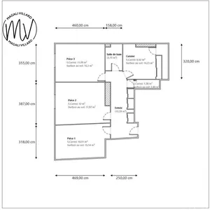 Apartment at Nice (06000)