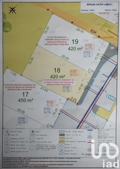 Building plot at GRUES (85580)